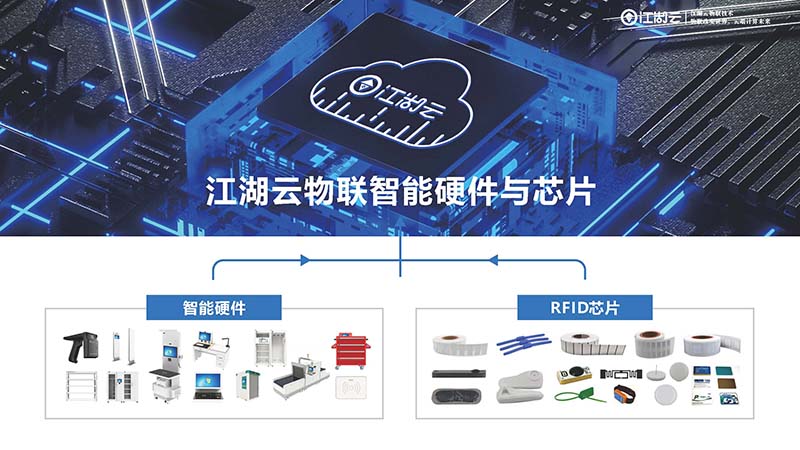 固定资产管理系统-灵活性