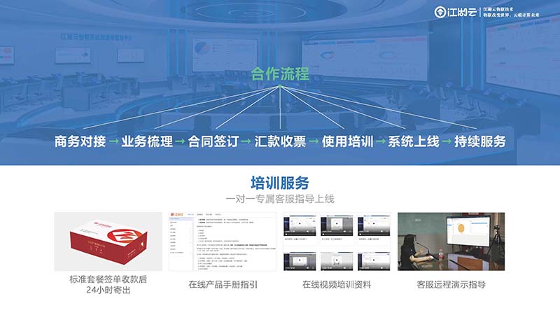 2023年固定资产管理系统的概况