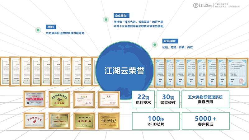 企业资产管理系统选择指南