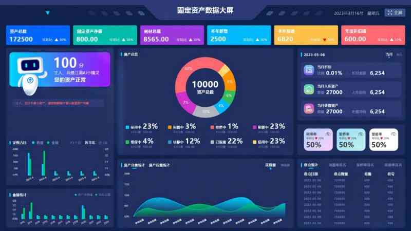 RFID资产管理系统操作实务与优化策略