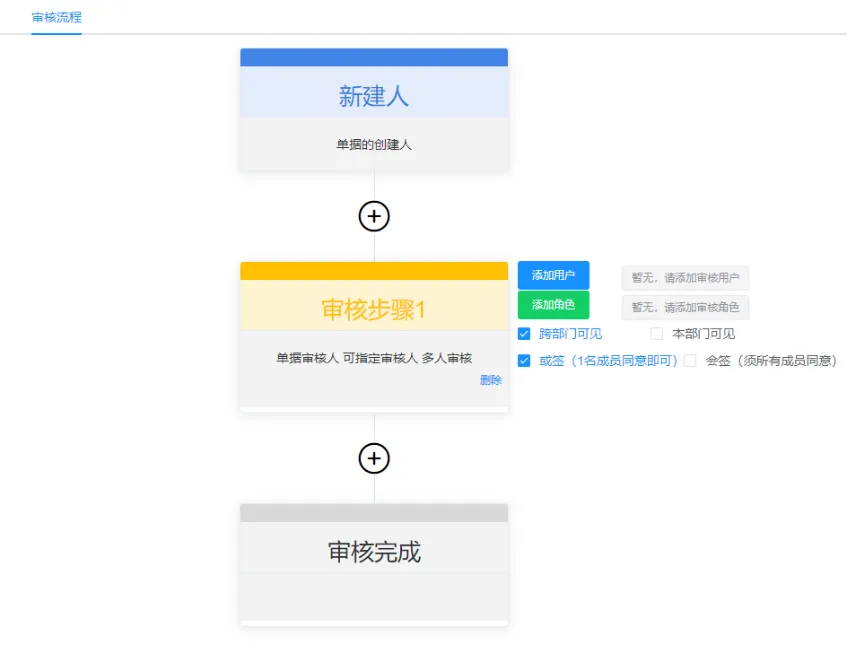 解决方案
